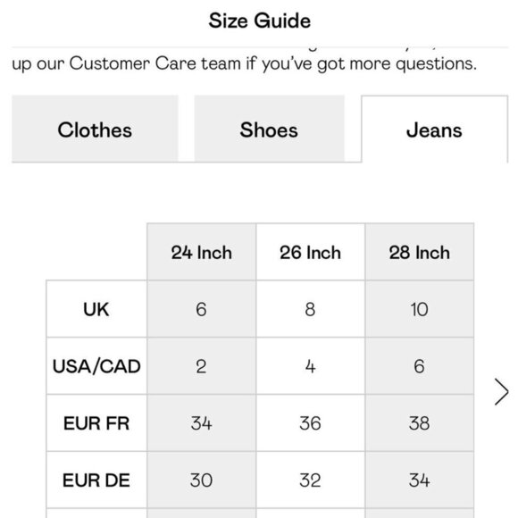 Nasty Gal White Frayed Hem High Rise Mom Jeans - Picture 14 of 14